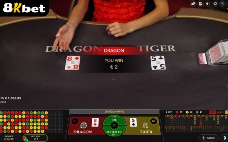 Giới thiệu Rồng Hổ Online tại Casino 8KBET Giới thiệu Rồng Hổ Online tại Casino 8KBET