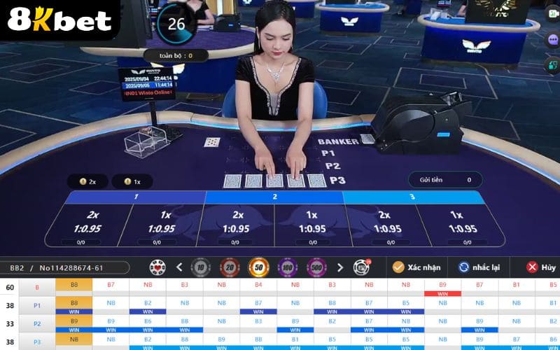 Giới thiệu về Ngưu Ngưu Online tại Casino 8KBET Giới thiệu về Ngưu Ngưu Online tại Casino 8KBET